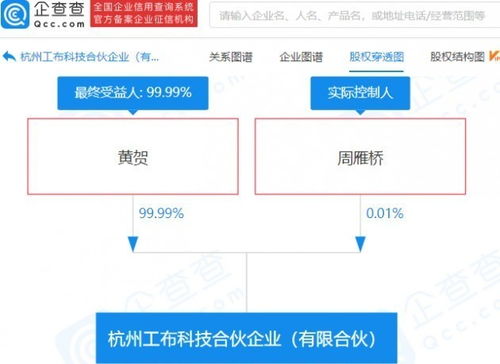 羅永浩“交個朋友”成員成立科技合伙企業，聚焦軟件信息技術咨詢服務
